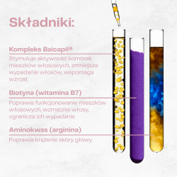 FOLLICLE ACTIVIN – unikalne serum aktywujące mieszki włosowe o 5x wyższym stężeniu składników aktywnych