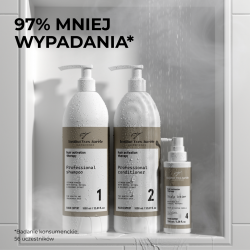 TERAPIA WZROSTU WŁOSÓW I ZWIĘKSZENIA ICH GĘSTOŚCI