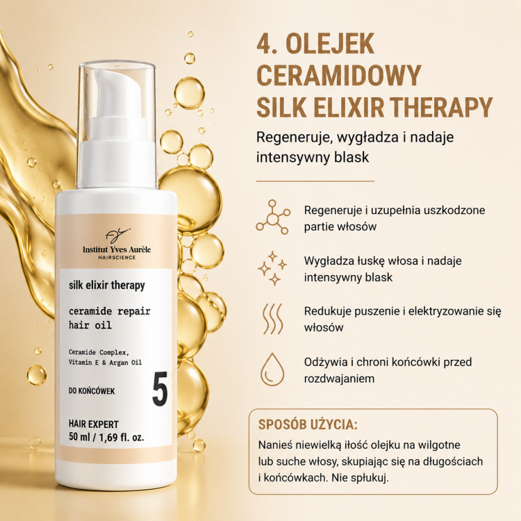COOL BLONDE XXL – profesjonalny system tonowania i regeneracji włosów blond