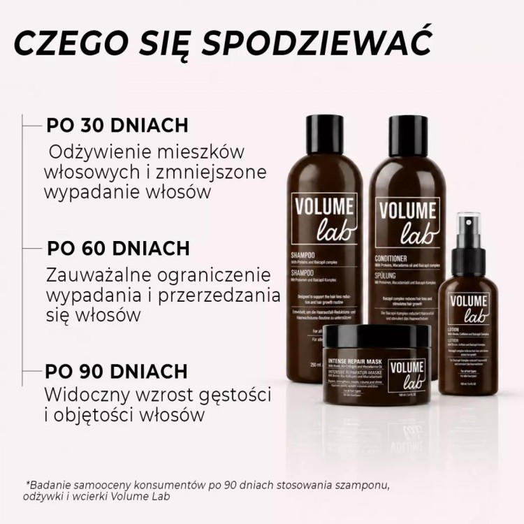 Intensywny system naprawczy dla zniszczonych włosów VOLUME LAB