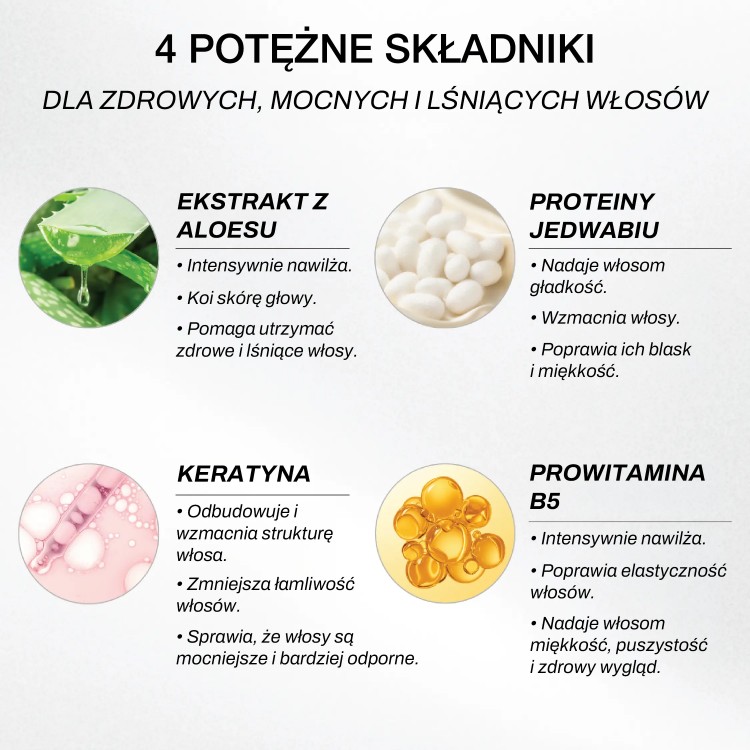Protein Therapy XXL – Profesjonalny zestaw intensywnej regeneracji włosów 3 × 1000 ml + olejek z ceramidami GRATIS