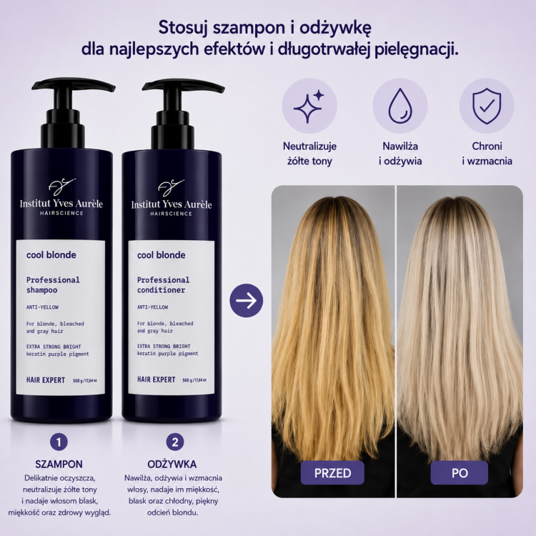 Rytuał pielęgnacyjny premium do włosów blond + regenerujący olejek do włosów W PREZENCIE