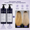 Rytuał pielęgnacyjny premium do włosów blond + regenerujący olejek do włosów W PREZENCIE